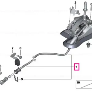 Ofertă limitată Schimbator Steptronic - BMW