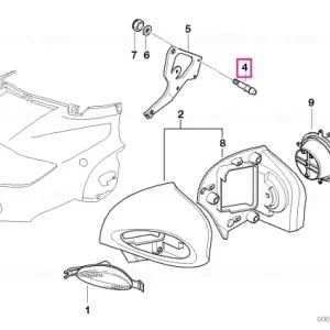 Pivot - BMW Motorrad Preferatul clienților