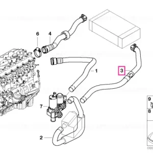 Furtun curgere încălzitor/radiator - BMW Cel mai bun preț