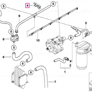 Ultima șansă Colier teava 10MM-13MM - BMW