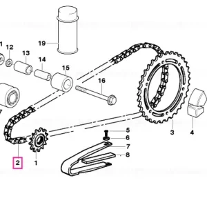 Lant 112 - BMW Motorrad Ofertă specială