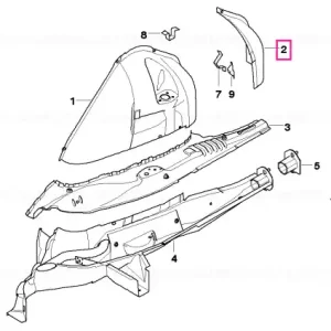 Tablă roată spate dreapta interior - BMW Disponibil imediat
