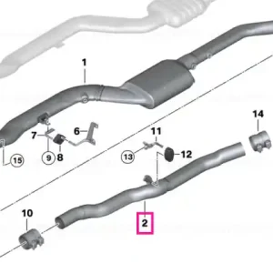 Expediere rapidă Ţeavă intermediară - BMW