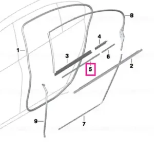 Ornament umăr lung, interior stânga - BMW Vezi acum