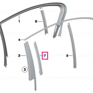 Doar azi Ornament interior față dreapta - BMW