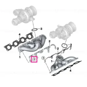 Piuliță hexagonală cu flanșă - BMW Ofertă specială