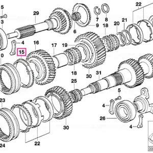 Reduceri Inel sincronizare - BMW
