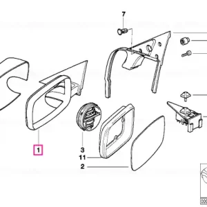 Oglinda exterioara incalzita electrica - BMW Promoție