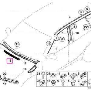 Garnitură grunduit - BMW Vezi acum