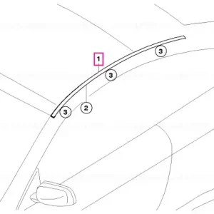 Ornament acoperiș grunduit stânga - BMW Ofertă limitată