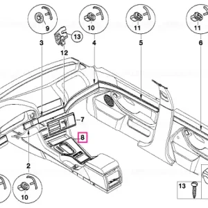 Inserție consolă centrală CUBIC - BMW Nu rata