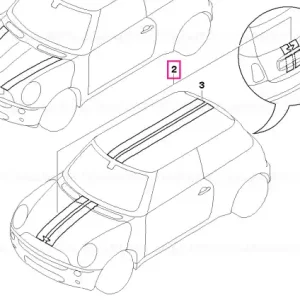 Benzi decorative argintii - BMW - Mini Disponibil imediat