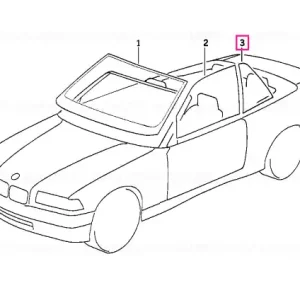Geam lateral verde stânga - BMW Cel mai bun preț