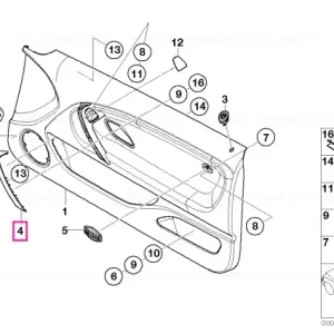 Garnitură mâner ușă interior stânga - BMW Ultima șansă