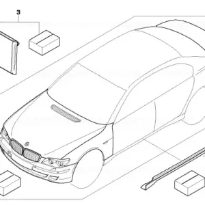 Popular Kit retrofit redesign model LHD - BMW