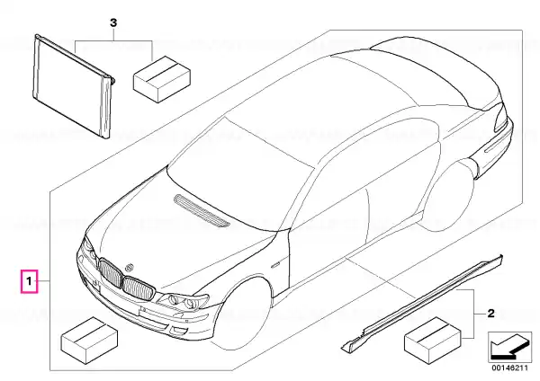 Popular Kit retrofit redesign model LHD - BMW