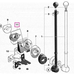 Disponibil imediat Suport drept - BMW