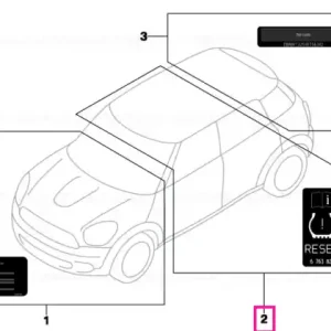 Preferatul clienților Semn blocare sistem incarcare DE - BMW