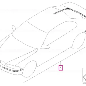 Preț redus Kit instalare PDC - BMW