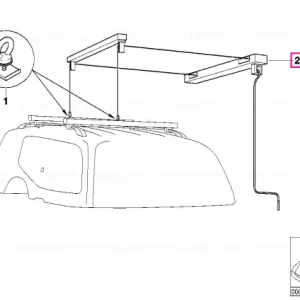Ridicator universal - BMW Bestseller