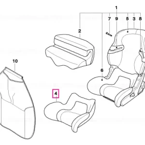 Pernă scaun BMW Junior Seat Reduceri