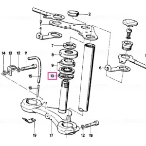 Reduceri Inel - BMW Motorrad