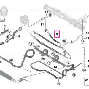 Furtun expansiune - BMW Livrare expres