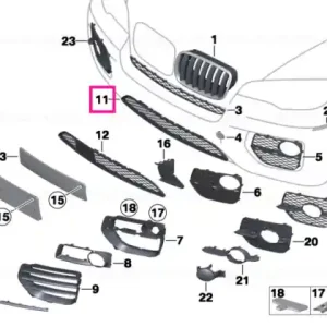Grila mijloc jos ALU MATT - BMW Ofertă exclusivă