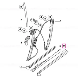 Reduceri Garnitura exterioara dreapta - BMW