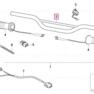 Maner incalzit la bara - BMW Motorrad Transport gratuit