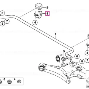 Livrare expres Suport stabilizator - BMW