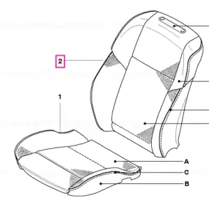 Promoție Capac spătar scaun multifuncțional piele X2 KLIMALEDER - BMW