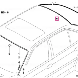 Chilipir Acoperire superioare CHROM - BMW