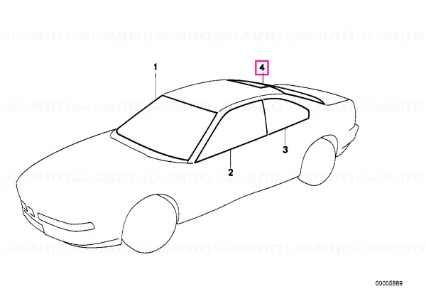 Preț mic Geam spate verde cu pană laminat - BMW