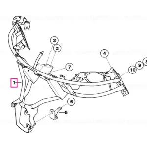 Suport tablă protecție - BMW Motorrad Ieftin