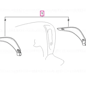 Kit retrofit deflector vant textil - BMW Motorrad Noutate