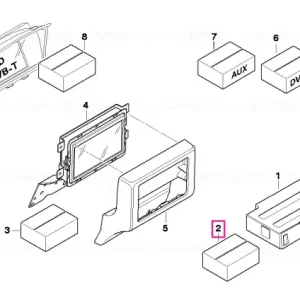 Kit retrofit MMC DVD Advanced - BMW Reduceri