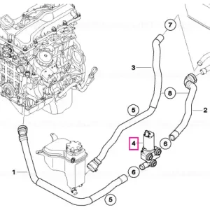 Reducere specială Supapă apă - BMW