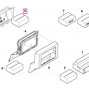 Kit upgrade conexiune ACM - BMW Ofertă specială