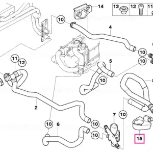 Reduceri Cleme de fixare - BMW