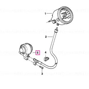Doar azi Antrenare vitezometru I=3,0 - BMW Motorrad