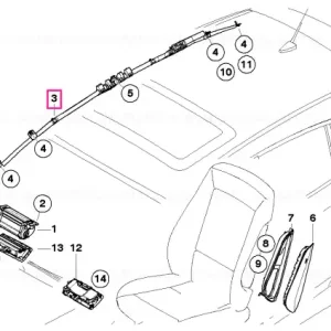 Airbag cap dreapta - BMW Expediere rapidă