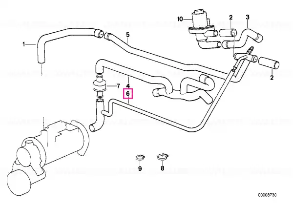 Reducere Furtun - BMW