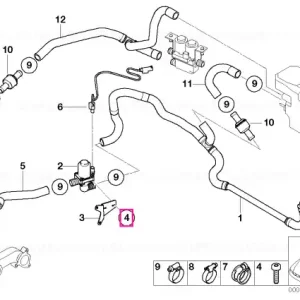 Bestseller Surub Torx - BMW