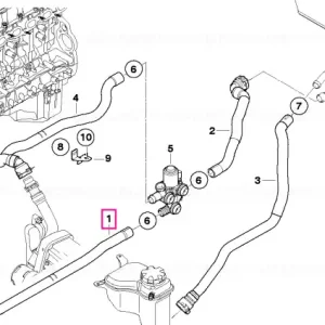 Furtun motor valva comutare - BMW Nu rata