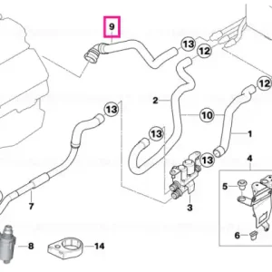 Furtun radiator și retur motor - BMW Ofertă