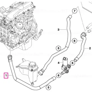 Furtun intrare motor și pompă apă - BMW Mai ieftin