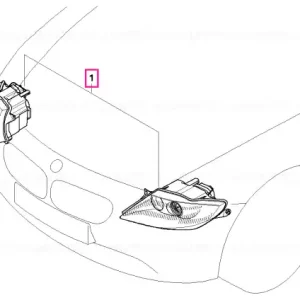 Transport gratuit Kit retrofit far bi-xenon - BMW
