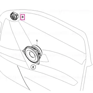 Tweeter difuzor Top-HiFi - BMW Premium
