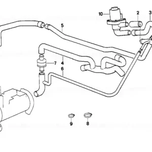 Lichidare de stoc Furtun - BMW